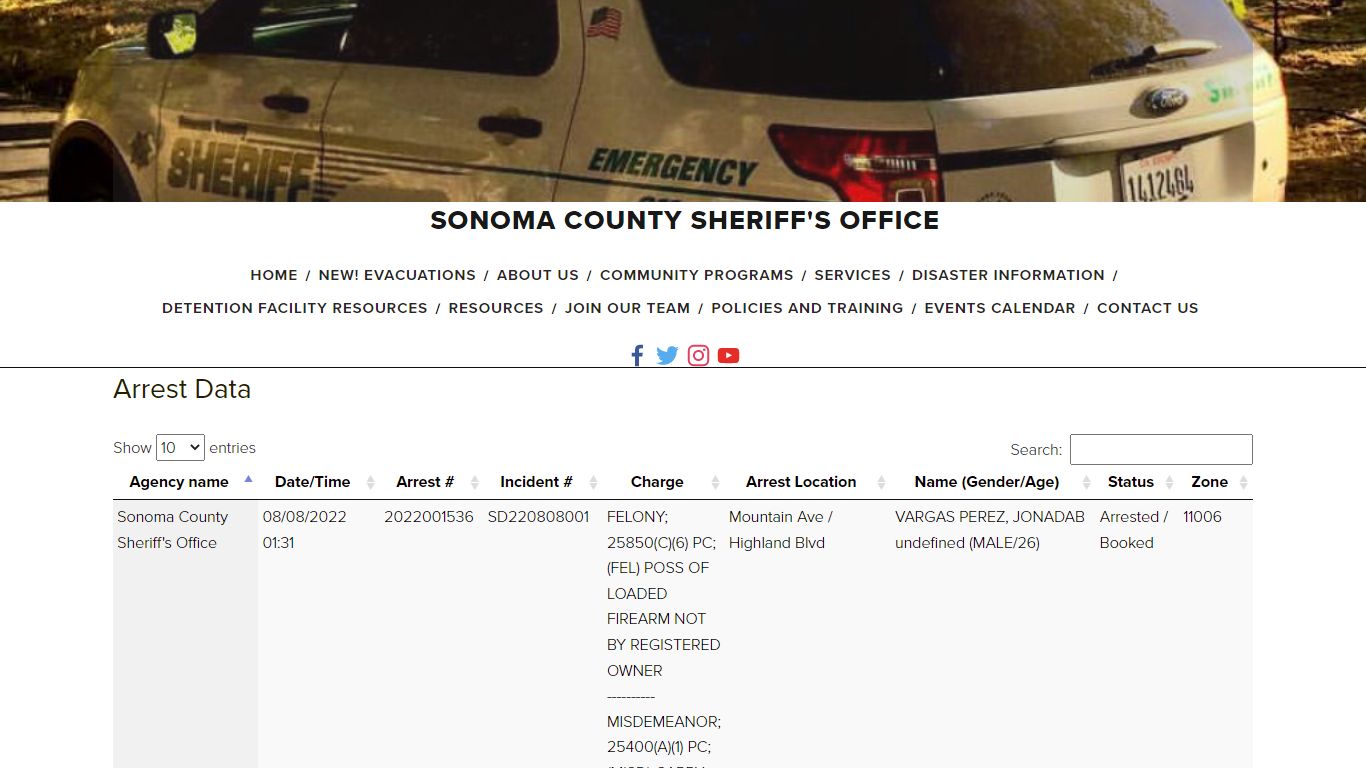 Arrest Log — Sonoma County Sheriff's Office